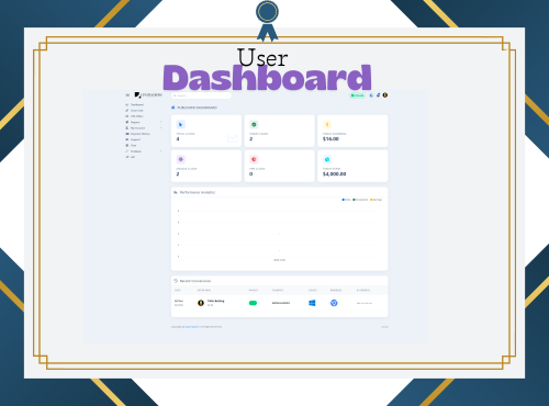 #5 Nexus Tracker (In-House) CPA & Affiliate Tracker With Lifetime Support